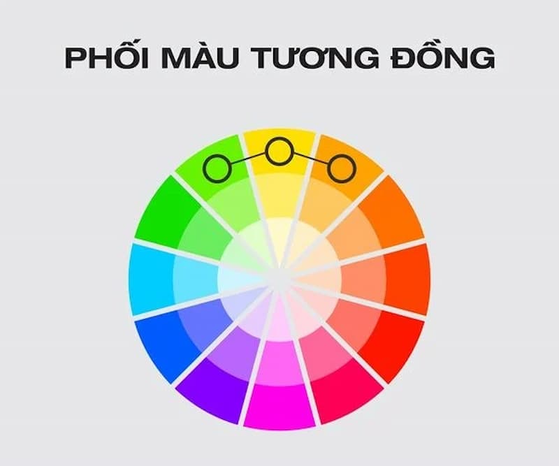 Phối màu tương đồng